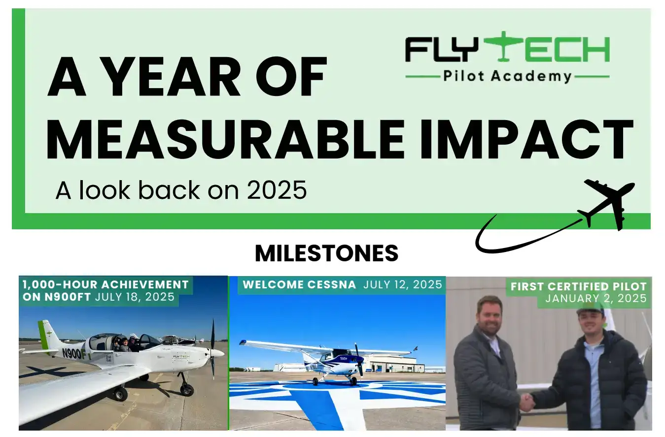 2025: A Year of Measurable Impact at FlyTech